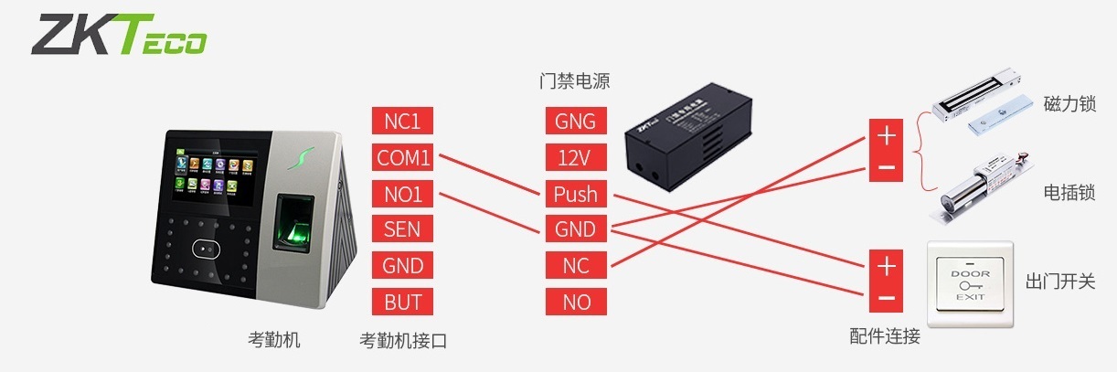 成都中控考勤門禁系統接線圖
