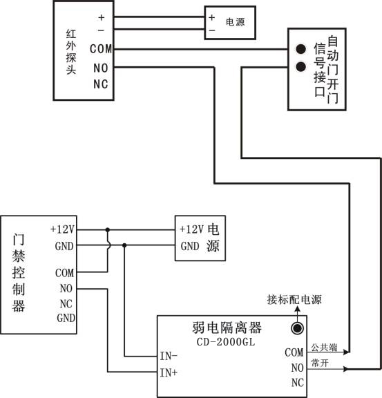 自動感應門接門禁圖,自動門加裝刷卡門禁接線圖