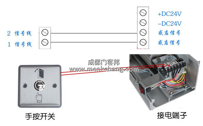 感應(yīng)門出門開關(guān)怎么接,感應(yīng)門加裝按鈕開關(guān)怎么接線 感應(yīng)門出門開關(guān)怎么接,感應(yīng)門加裝按鈕開關(guān)怎么接線