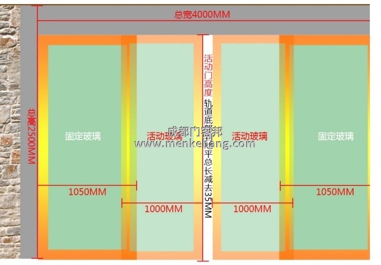 歐典自動(dòng)門說明書