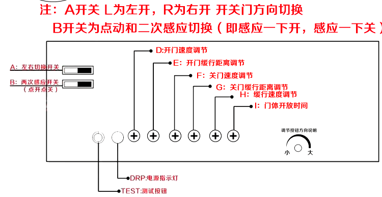 感應門控制器調節(jié)圖2