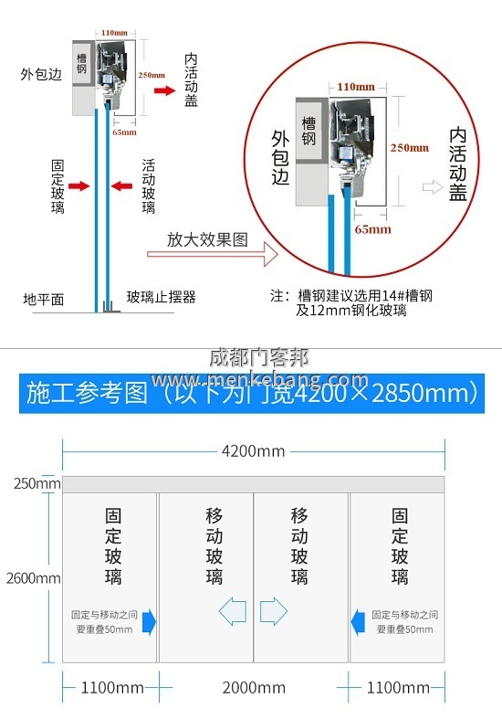 自動(dòng)門接線說(shuō)明書(shū)5