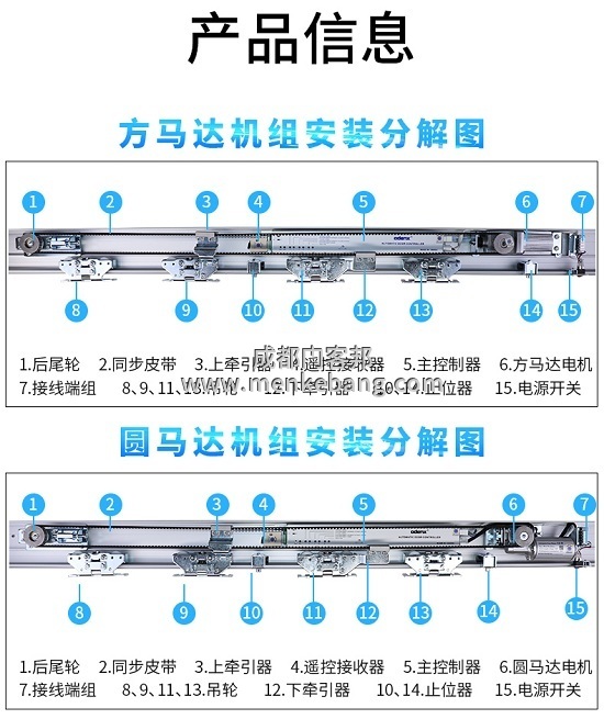 自動(dòng)門接線說(shuō)明書(shū)2