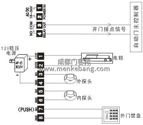 松下自動感應(yīng)門電機感應(yīng)器接線圖
