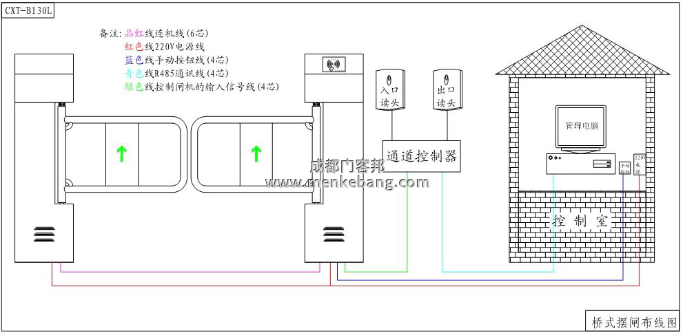 人行通道閘機(jī)接線(xiàn)圖