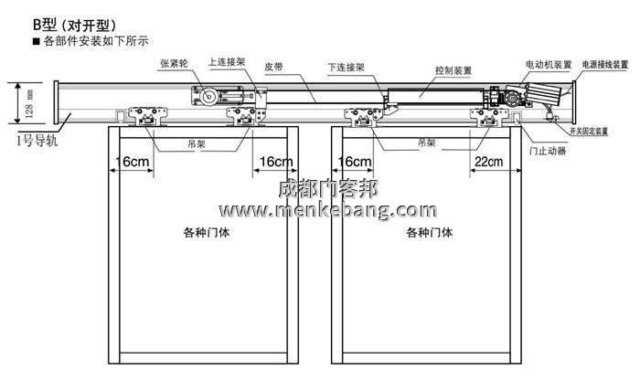 電子感應門多少錢一平方