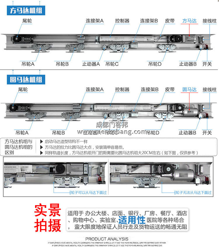 成都國產自動門 成都國產自動門