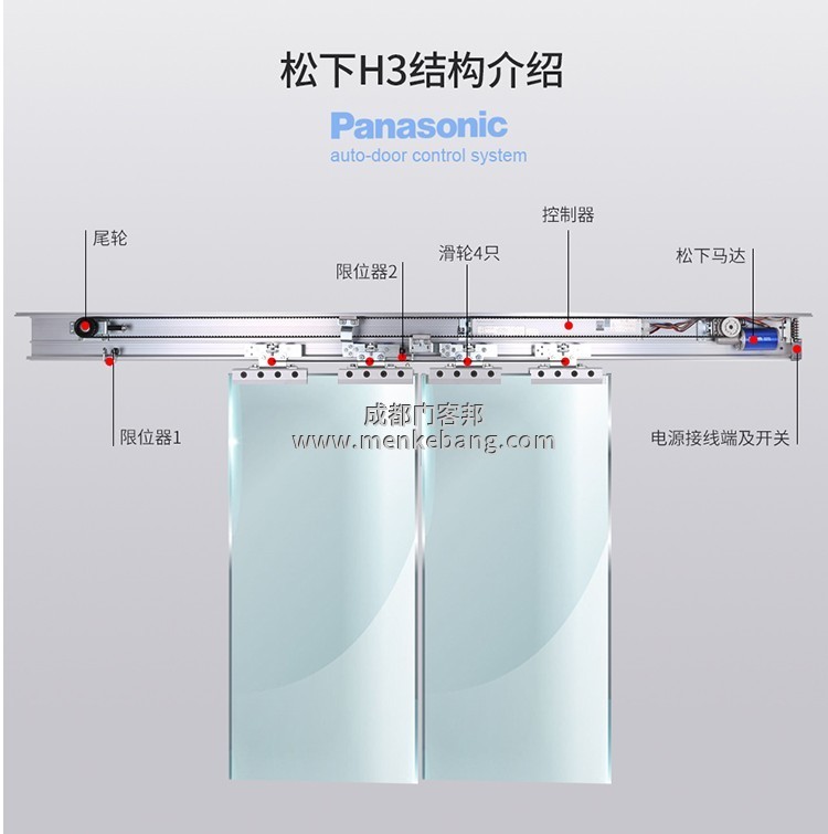 電動(dòng)感應(yīng)門(mén)多少錢(qián)一平方,玻璃感應(yīng)門(mén)多少錢(qián)一平方